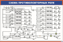 Плакат Схема противоповторных реле