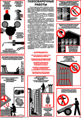 Плакат Газосварочные работы, 1 штука