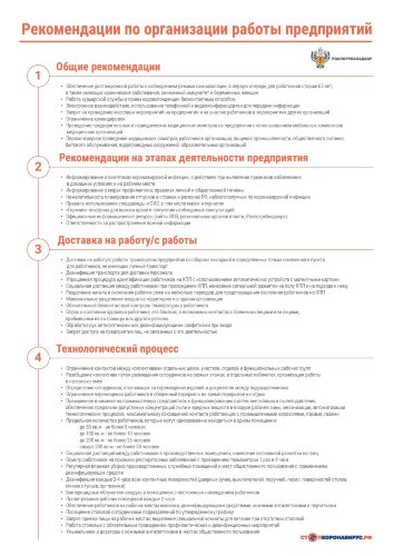 Плакат Рекомендации по организации работы предприятий