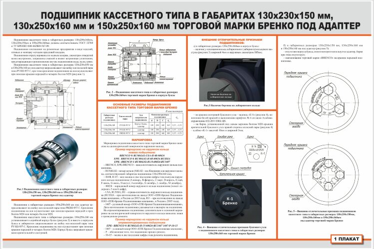 Плакат: Подшипник кассетного типа в габаритах 130х230х150 мм, 130х250х160 мм и 150х250х160 мм торговой марки Бренко под адаптер