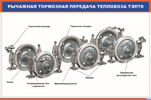 Плакат: Рычажная тормозная передача тепловоза ТЭП70