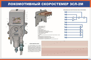 Плакат: Локомотивный скоростемер ЗСЛ-2М