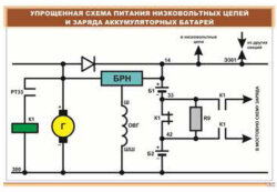 Плакат: Упрощенная схема питания низковольтных цепей и заряда аккумуляторных батарей