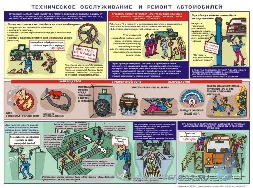 Плакат Техническое обслуживание и ремонт автомобилей, 1 лист