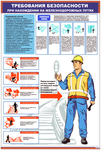 Плакат: Требования безопасности при нахождении на железнодорожных путях