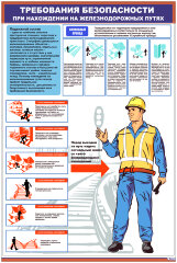 Плакат: Требования безопасности при нахождении на железнодорожных путях