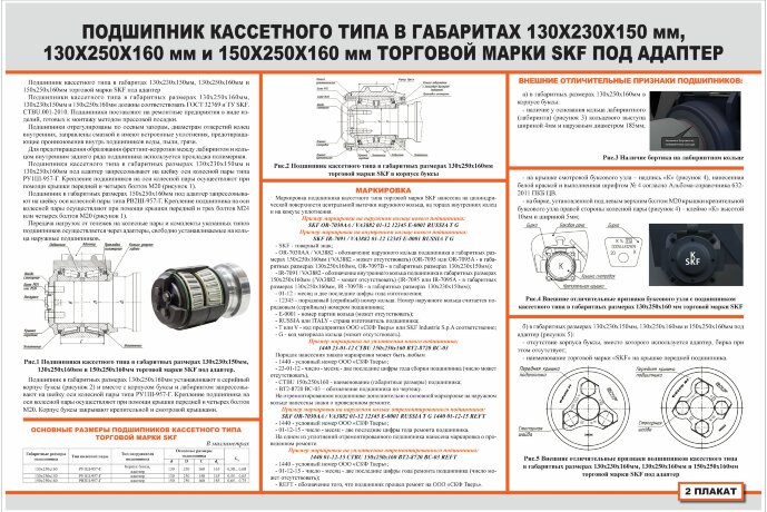 Подшипник кассетного типа