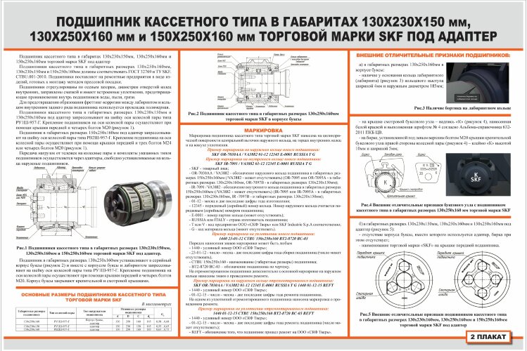 Плакат: Подшипник кассетного типа в габаритах 130х230х150 мм, 130х250х160 мм и 150х250х160 мм торговой марки SKF под адаптер