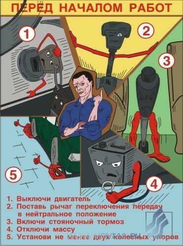 Комплект плакатов: Безопасность авторемонтных работ, 10 штук