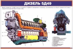 Плакат: Дизель 5Д49