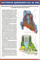 Плакат Регулятор давления усл. № 3РД