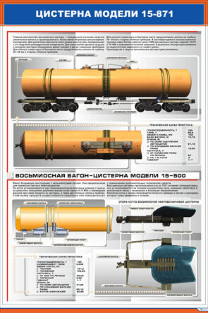 Плакат: Цистерна модели 15-871