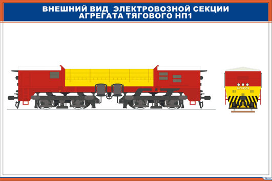 Плакат Внешний вид электровозной секции агрегата тягового НП1