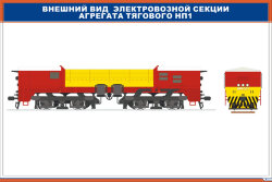 Плакат Внешний вид электровозной секции агрегата тягового НП1