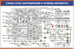 Плакат Схема реле направления и отмены маршрута