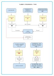 Плакат: Защита тепловоза ТЭМ2