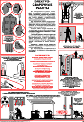 Плакат Электросварочные работы, 1 штука
