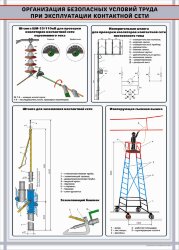 Плакат Организация безопасных условий труда при эксплуатации контакт