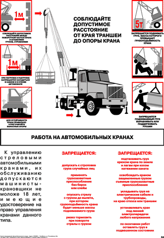 Плакат Работа на автомобильных кранах, 1 лист