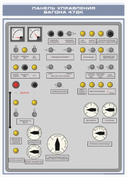 Плакат: Панель управления вагона 47ДК