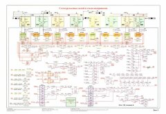 Плакат: Схема рельсовых цепей и схема кодировки (лист 3)