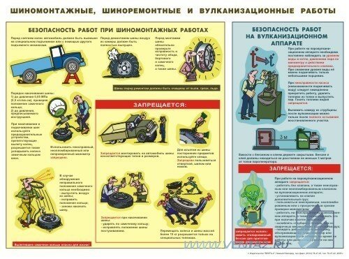 Плакат: Шиномонтажные, шиноремонтные и вулканизационные работы