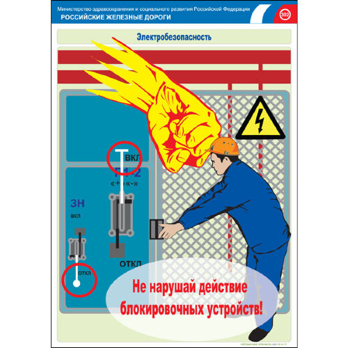 Комплект плакатов: Электробезопасность на железной дороге, 12 штук