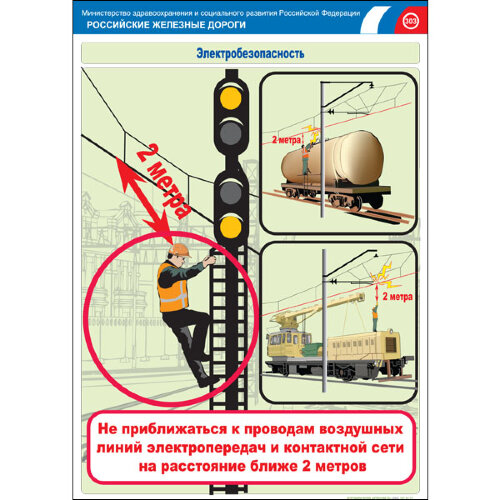 Комплект плакатов: Электробезопасность на железной дороге, 12 штук