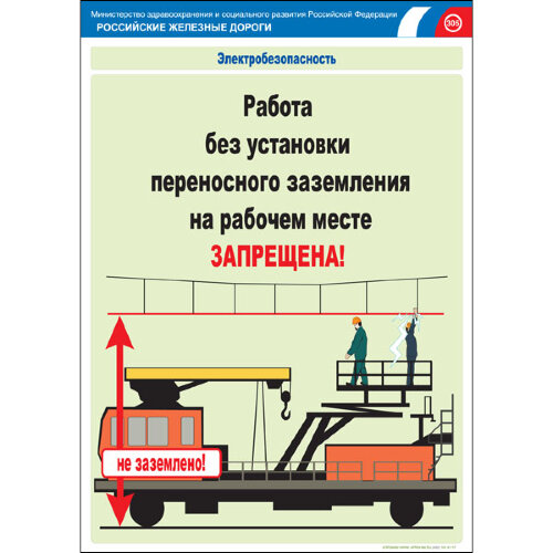 Комплект плакатов: Электробезопасность на железной дороге, 12 штук