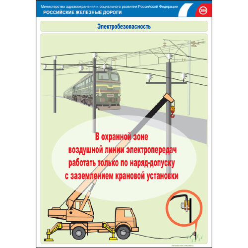 Комплект плакатов: Электробезопасность на железной дороге, 12 штук