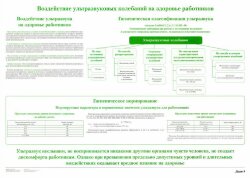 Плакат: Воздействие ультразвуковых колебаний на здоровье работников (лист 9)