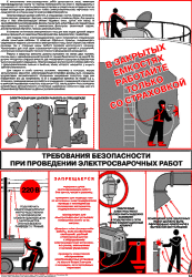 Плакат: Требования безопасности при проведении электросварочных работ, 1 штука