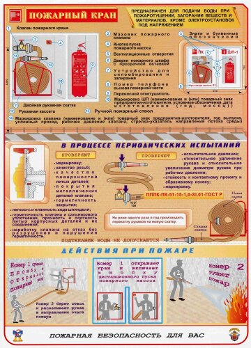 Плакат Пожарный кран, А2, 1 лист