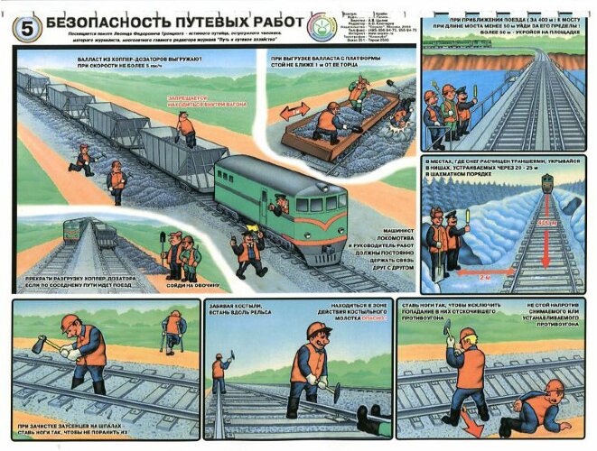 Комплект плакатов: Безопасность путевых работ, 6 листов