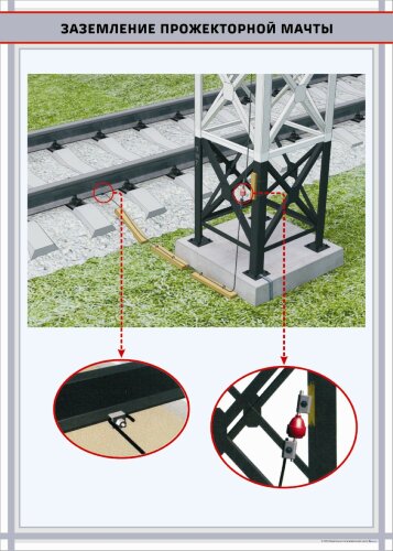 Плакат Заземление прожекторной мачты