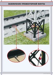 Плакат Заземление прожекторной мачты