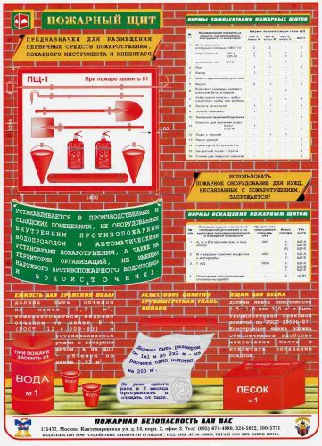 Плакат Пожарный щит, А2, 1 лист