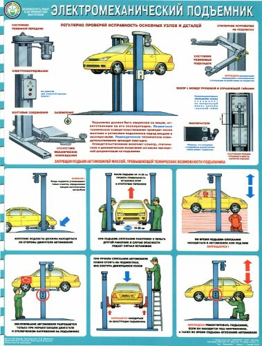 Плакат П1-А-сервис Безопасность работ в авторемонтной мастерской. Электромеханический подъемник, 1 лист
