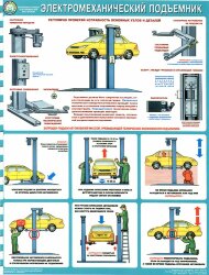 Плакат П1-А-сервис Безопасность работ в авторемонтной мастерской. Электромеханический подъемник, 1 лист