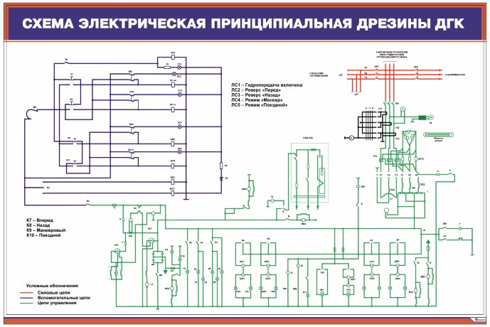Плакат: Схема электрическая принципиальная дрезины ДГК