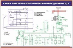 Плакат: Схема электрическая принципиальная дрезины ДГК