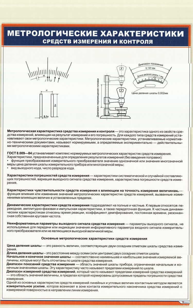Метрологический диапазон измерений